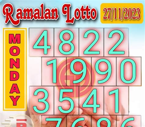 Carta Ramalan 4D Forecast Chart for Grand Dragon Lotto and .